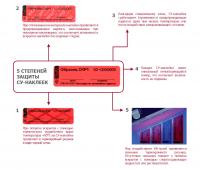 СУ-НАКЛЕЙКИ СКР